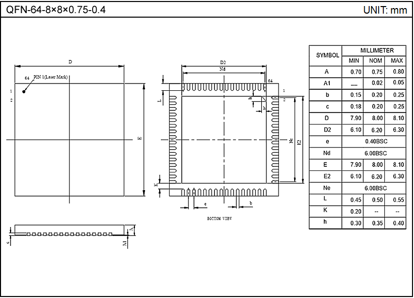 QFN-64-8×8×0.75-0.4