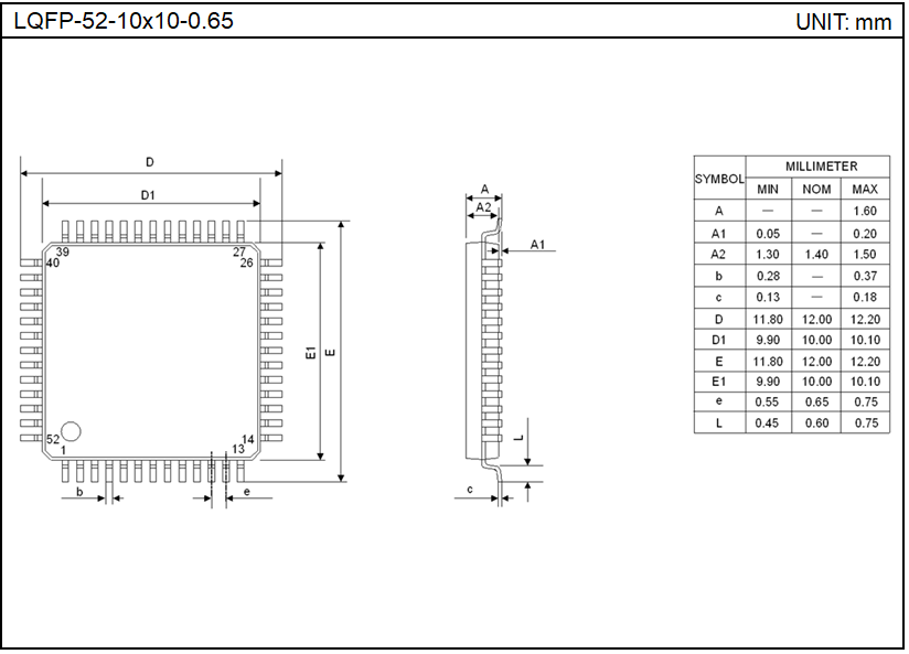 LQFP-52-10×10-0.65