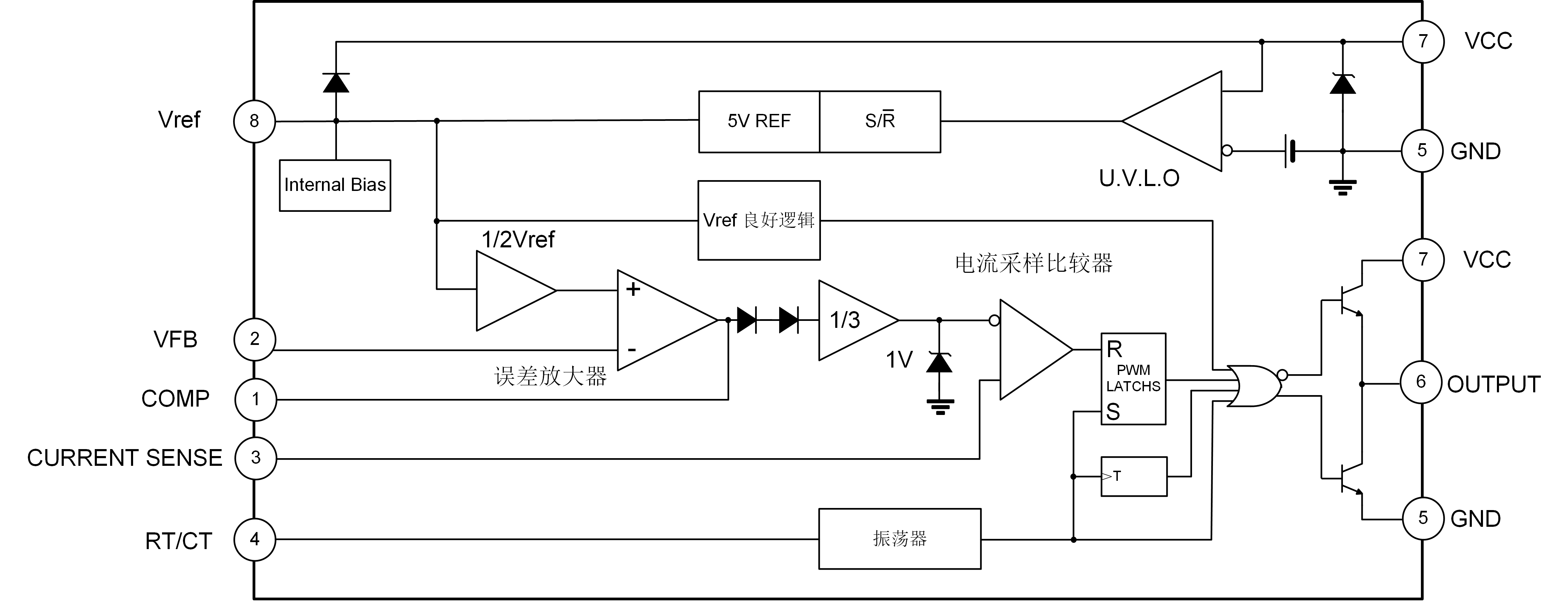 SA3845 中文.png